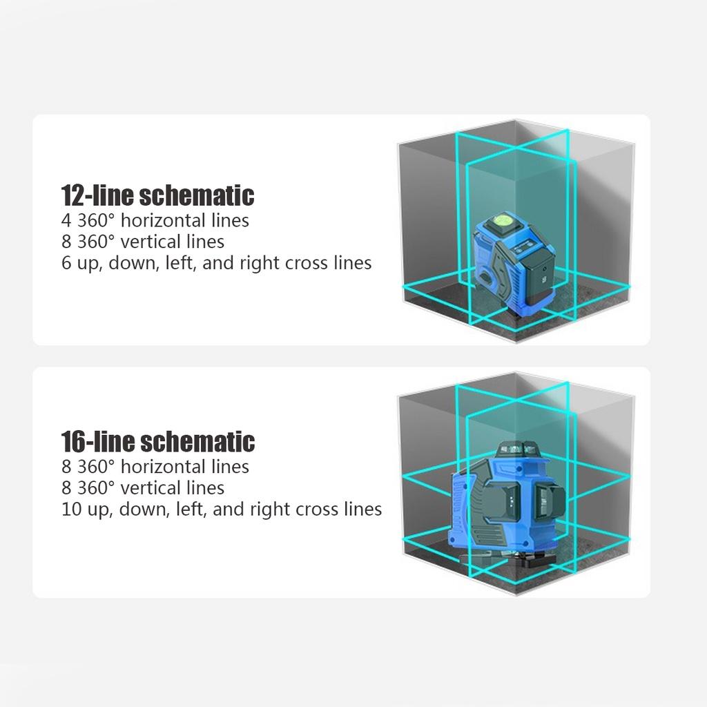 12/16 Lines Laser Levels Self-Leveling 360 Horizontal & Vertical Cross Super Powerful Green Light Laser Levels LED Display Blue EU / US Plug