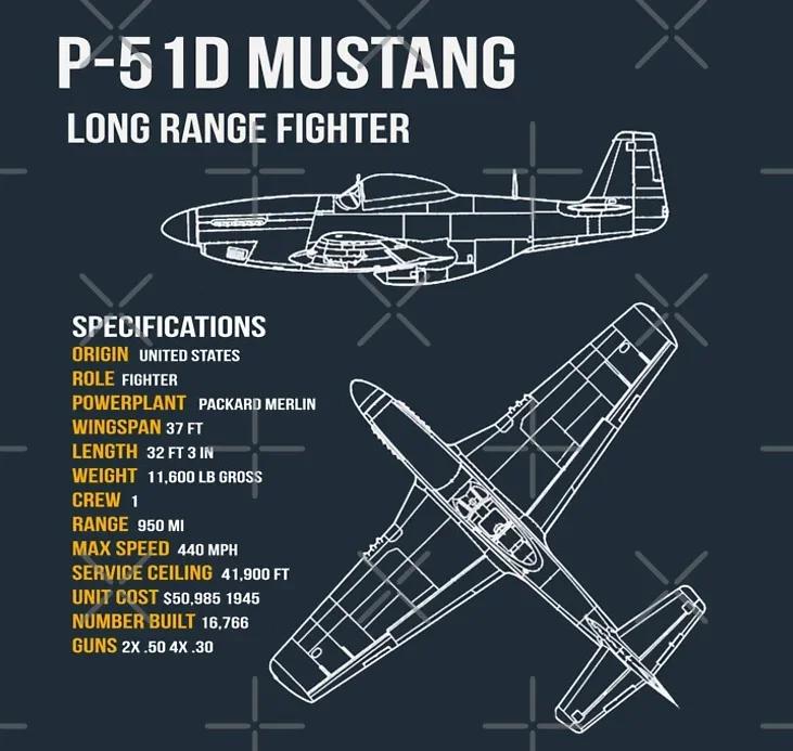 

WWII US Air Force P51D Mustang Long Range Fighter T Shirt Mens 100 Cotton Short Sleeve ONeck Casual Tshirt New Size S3XL 4XL