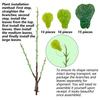 Artificial Fiddle Leaf Fig Plant with 3 Branches and 47 Leaves - Waterproof, Sunscreen, Nordic Style for Indoor/Outdoor Decor