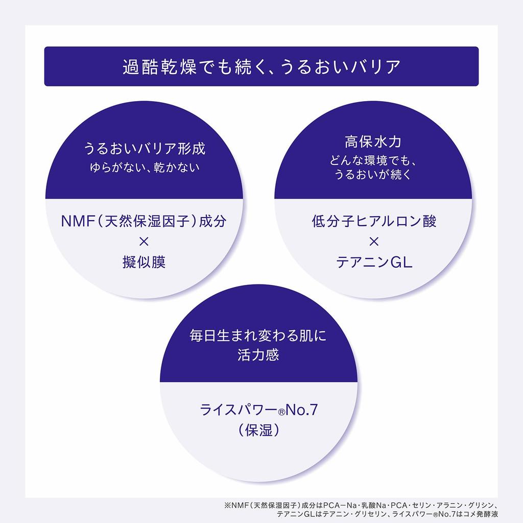 ONE BY KOSE Serum Veil Moisturizing Rice Power 07 Emulsion, 135ml, Emulsion, No.