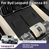 For Byd Leopard 8 Denza B5 Special Wireless Charging Silicone Pad Ultra-Thin Interior Decoration & Modification Accessory