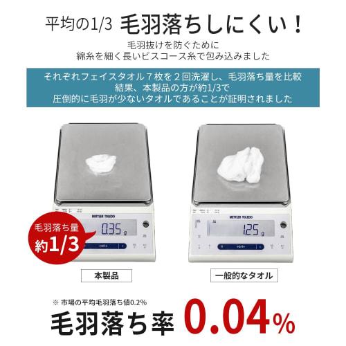 AIFY Face Towel Set of 4, Thick, Lightweight, Quick-Drying, Durable, Fluffy Cotton, Antibacterial, Odor-Resistant, Instant Absorbency, Hotel-Quality,