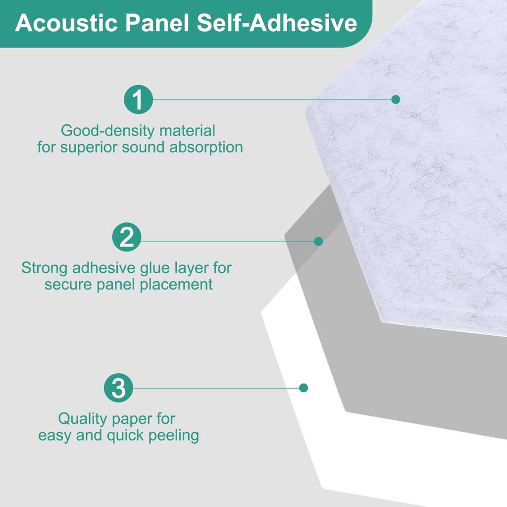 Uxcell 12-Piece Self-Adhesive Acoustic Panels, 12" X 10" X 0.4", High-Density Soundproof Padding, Hexagonal Soundproof Absorbent Panels with