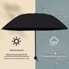 Fully Automatic Dual-Use Folding Umbrella with Logo - Sun & UV Protection, Black Glue Sunshade for Sunny/Rainy Days.
