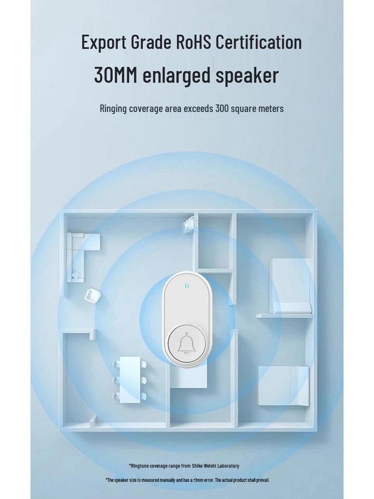 Wireless Long-Range Smart Doorbell with Dual Receivers for Home or Office