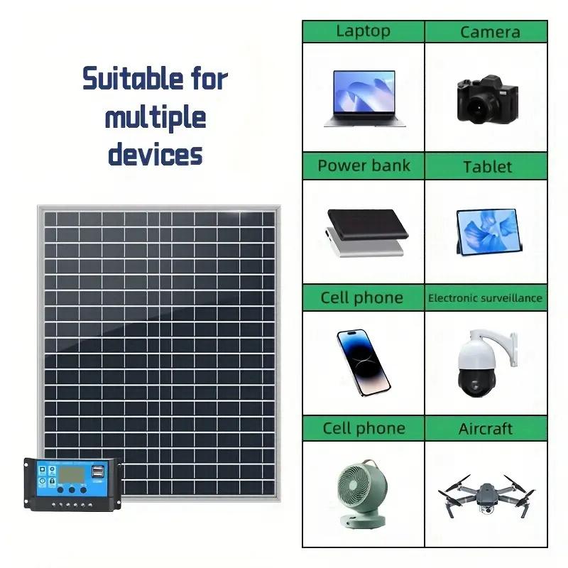 Portable Solar Panel 20W Solar Panel Kit Set IP65 Waterproof with Alligator Clip Solar Cell Solar Panel for Home Outdoor Camping