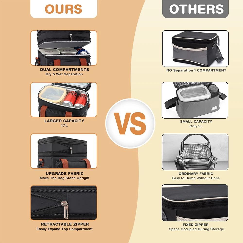Expandable Insulated Large Lunch Box Double Deck Heavy Duty Picnic Bags Leakproof Cooler Bags Camping Hiking Cooking Supplies