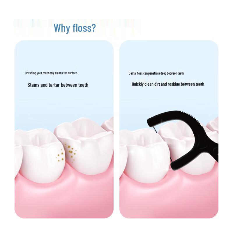 Deer Mother Bamboo Charcoal Dental Floss Picks