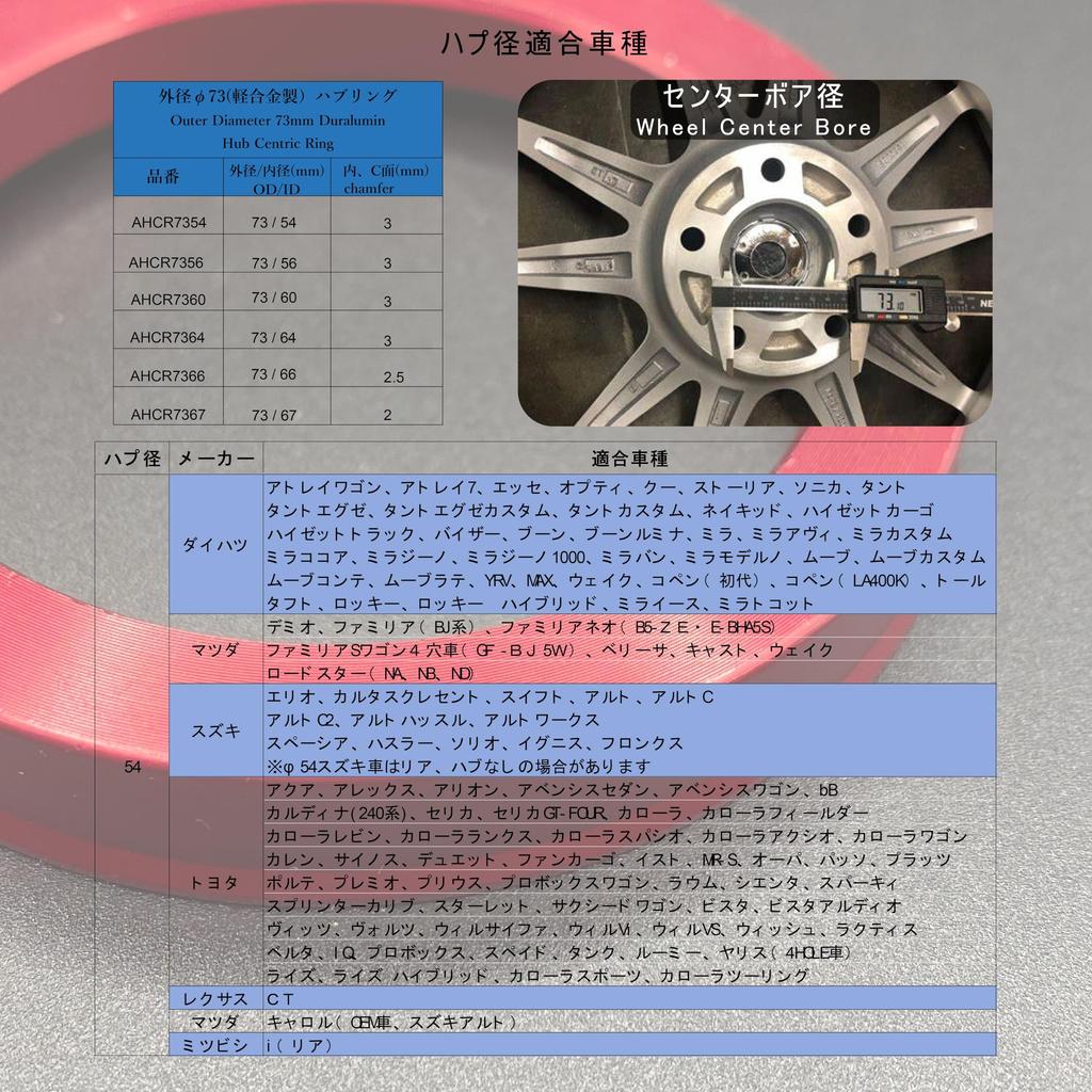 ASATERU Hub Centric Rings (HUB CENTRIC RING), 73/54mm, Set of 4, Proof Aluminum
