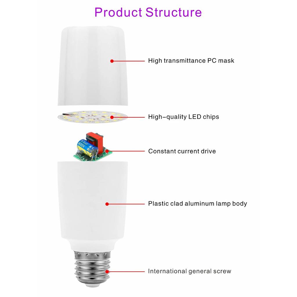 Dimmable LED Bulbs 5W 10W 15W 20W No Flicker SMD2835 Chip 3000k-6500k Bedroom Lamp Lights Bulb Lighting E27 Lamps Decor Homekit