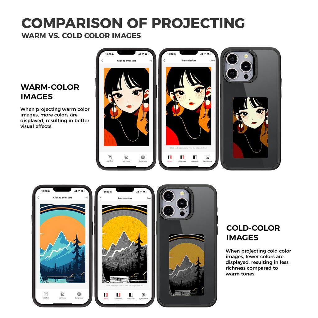 För iPhone 13 Pro E Ink-skal 4-färgsdisplay Telefonfodral NFC-projektion Anpassat mönster