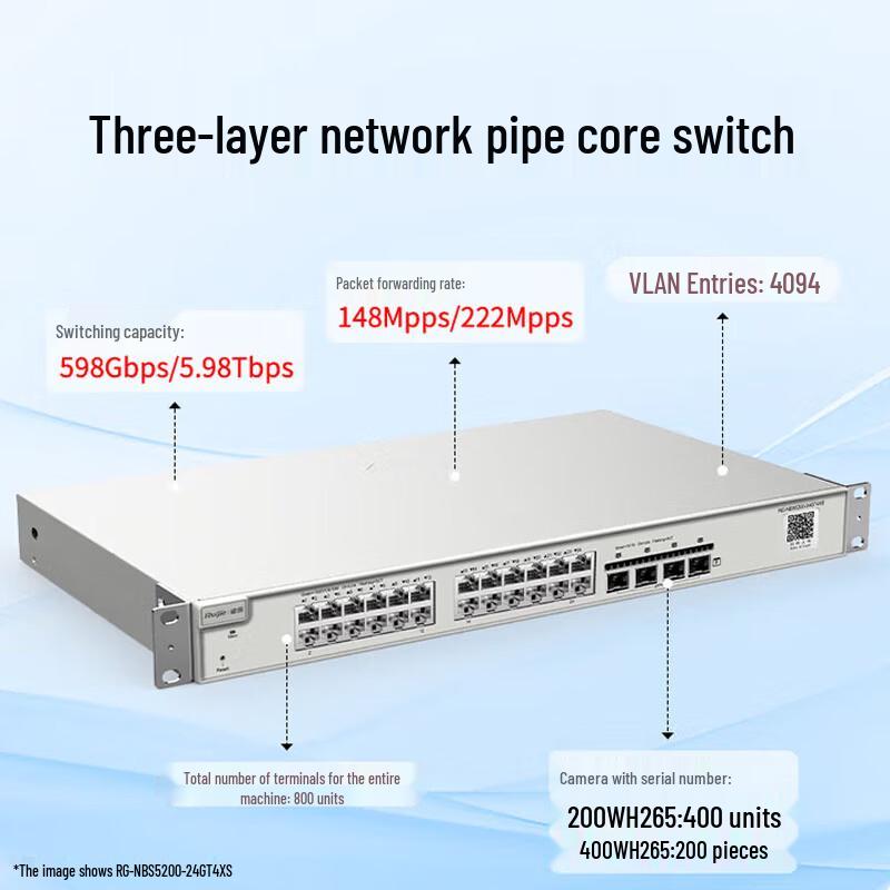 Ruijie RG-NBS5200 Layer 3 Managed Gigabit/10G Enterprise Switch