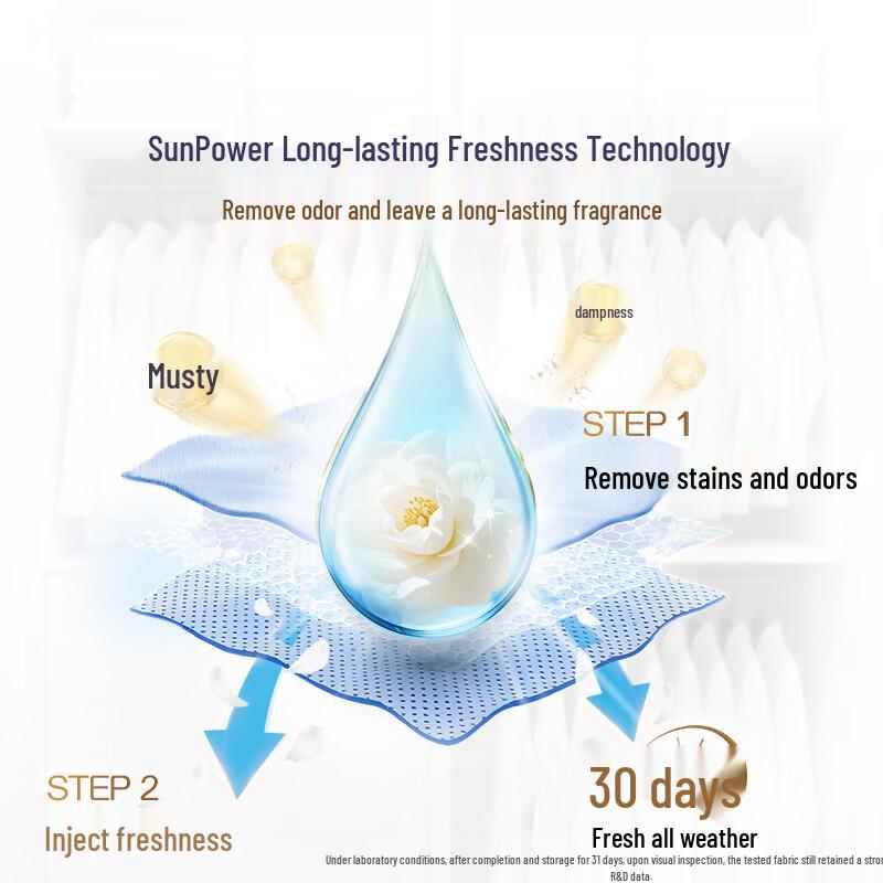 DOWNY Sonniger Gardenien Konzentriertes Waschmittel
