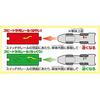 Takara Tomy "Plarail S-16 Rail Speed Change!! E5 Series Shinkansen Hayabusa" Train Toy for ages 3 and up. Meets toy safety standards and is ST mark
