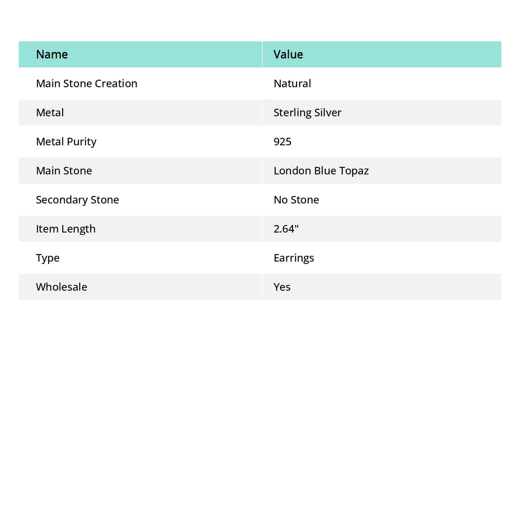 London Blue Topaz Gemstone 925 Sterling Silver Gift Jewelry Earring 2.64"