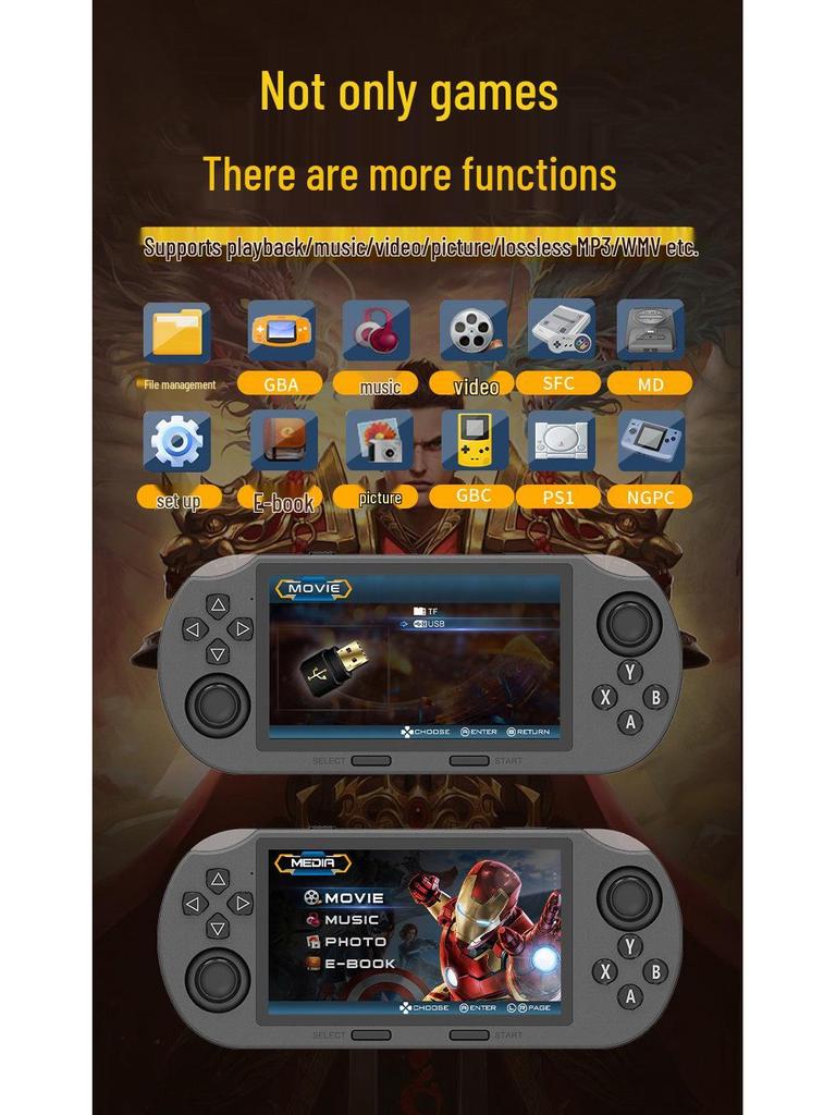 SF3000 Retro Handheld: 4.5" HD Screen & Dual Joysticks