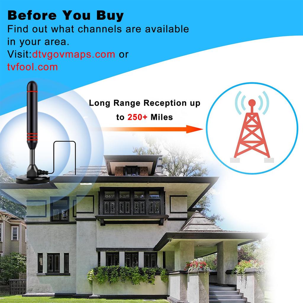 HDTV Antenna with Amplifier VHF/UHF dab Receiver 200 mile DVB-T DVB-T2 DAB Free View Indoor Smart TV Antenna 300cm Coaxial Cable