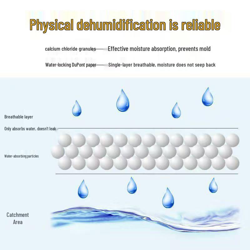 Hanging Indoor Dehumidifying Bag - Moisture Absorber & Mold Preventer for Dorms and Homes