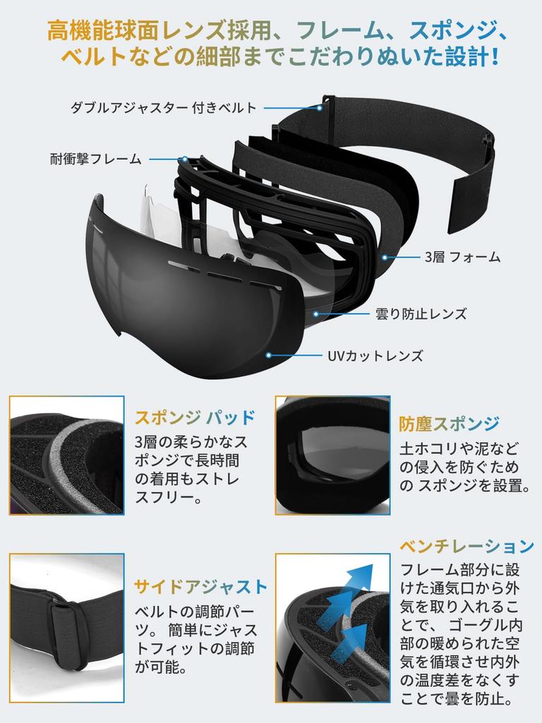 Gagaciso Ski Angle Dual Spherical Fully UV Compatible and Lightweight and for and Motorcycle Use VLT Goggles, 240° Ultra-Wide View, Lenses, Anti-Fog,