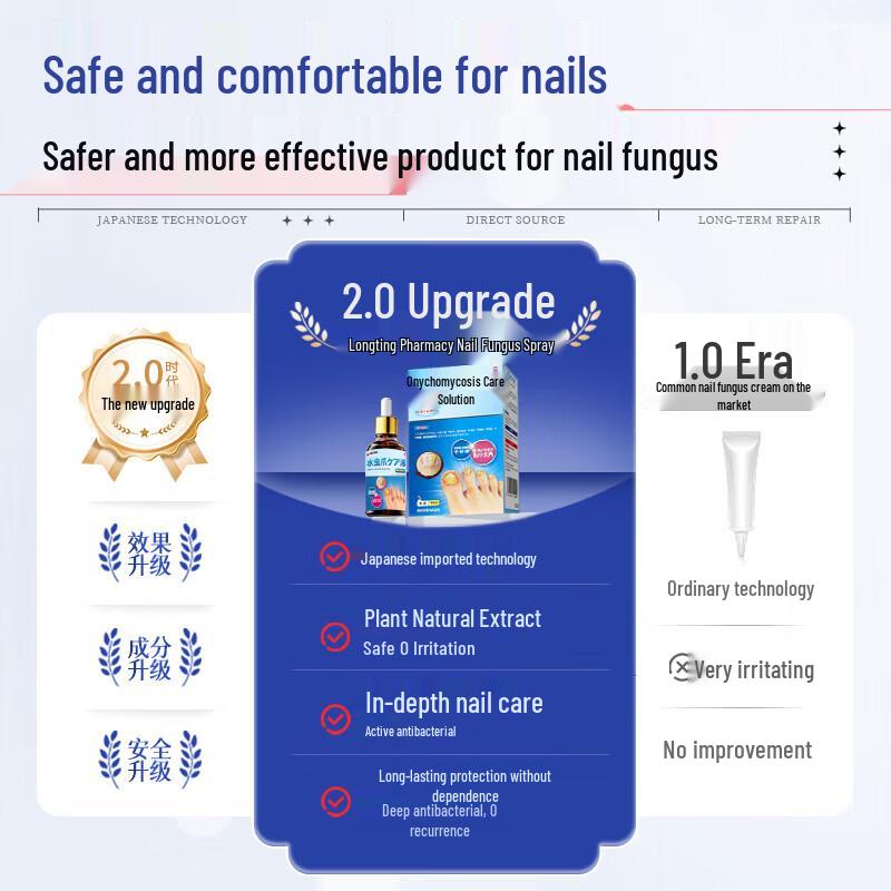 Longding Fungal Nail Repair Solution
