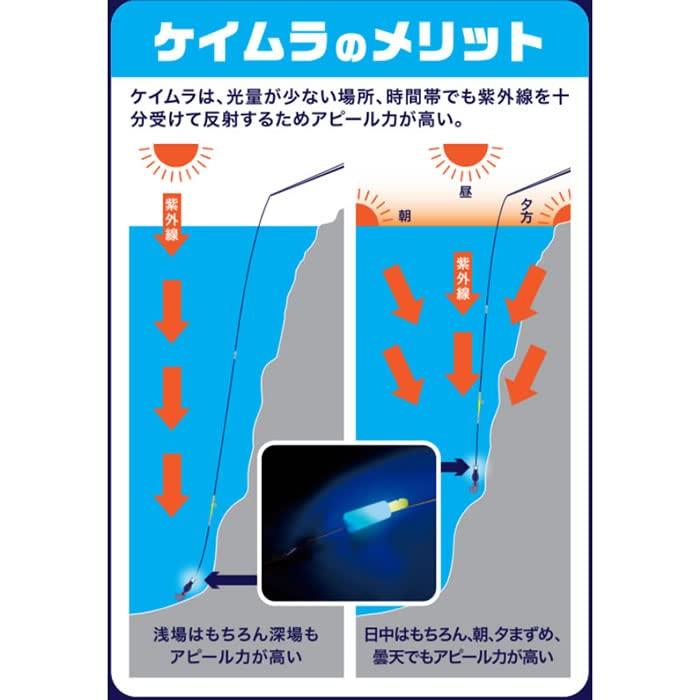 Kizakura Ishishi Spirit Long Throw Rubber Tenbin Mini Keimura Blue (8 pieces)