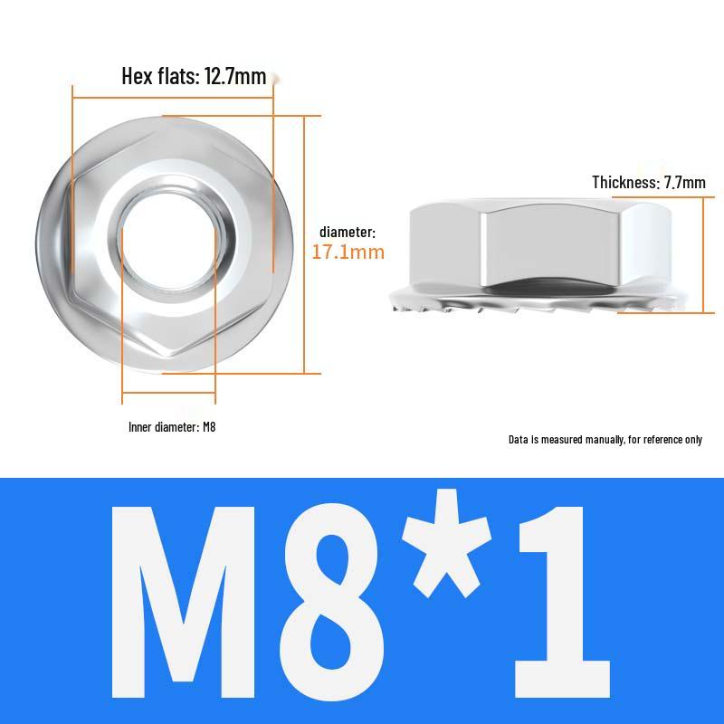 Zeke Stainless Steel Fine/Reverse Thread Anti-Slip Flange Nut (M3-M18)