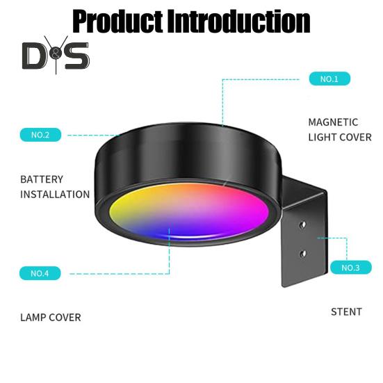 Picture Light with Remote Control 100 Lumens High Brightness Stepless Dimming 3 Lighting Modes Battery Operated No Drill Wall Art Light