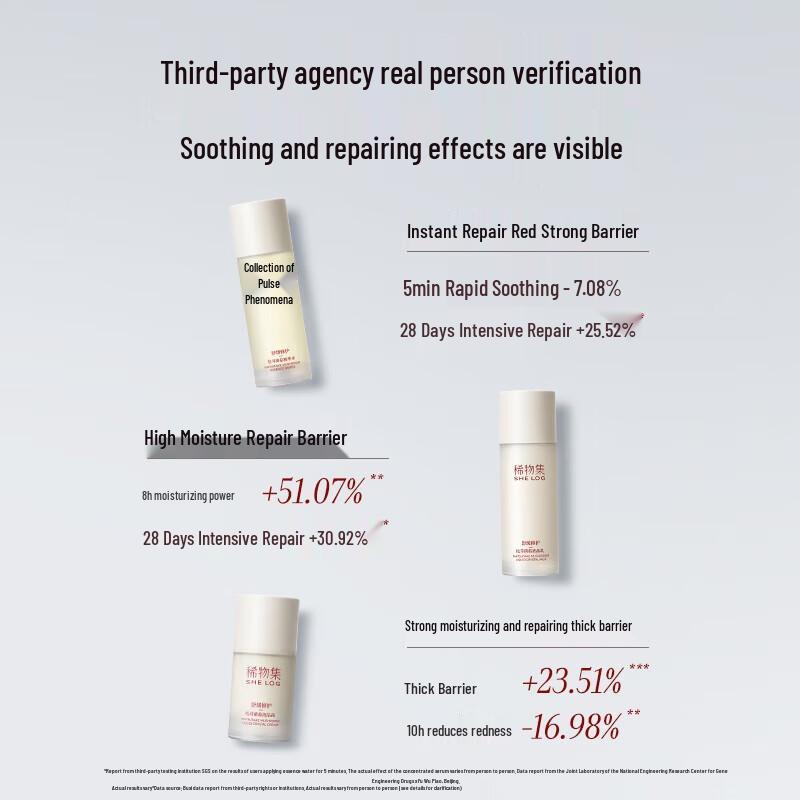 SHE LOG Matsutake Mushroom Essence Skincare Set