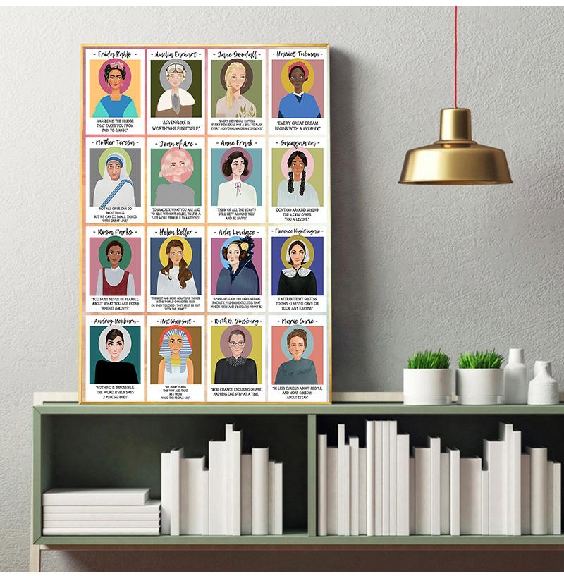 Great Mighty Women in History Poster and Print Wall Art Canvas Painting Nordic Posters and Prints Wall Pictures for Living Room No Frame