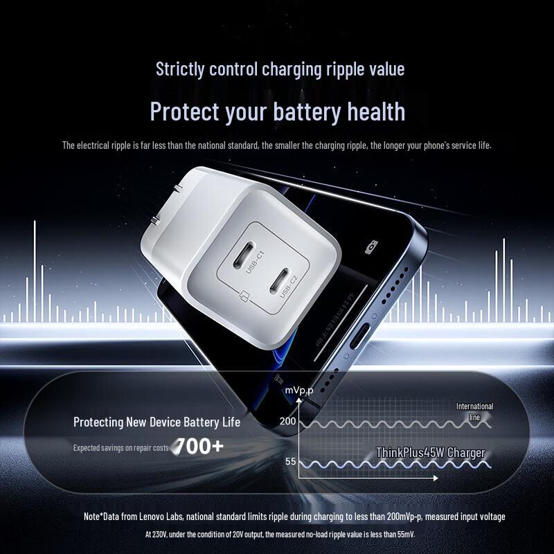 Lenovo ThinkPlus 45W GaN Multi-Port Type-C Fast Charger