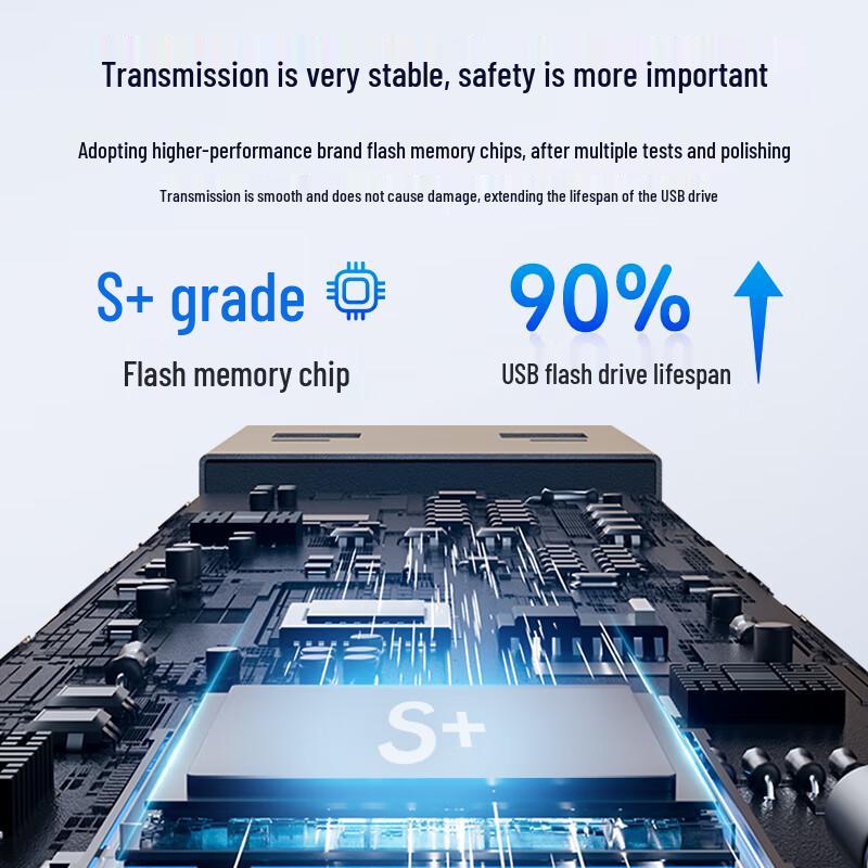 HP X Series USB 3.2 Flash Drive