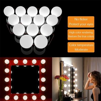 Led Işıklar – LED İç Mekan Duvar Lambaları