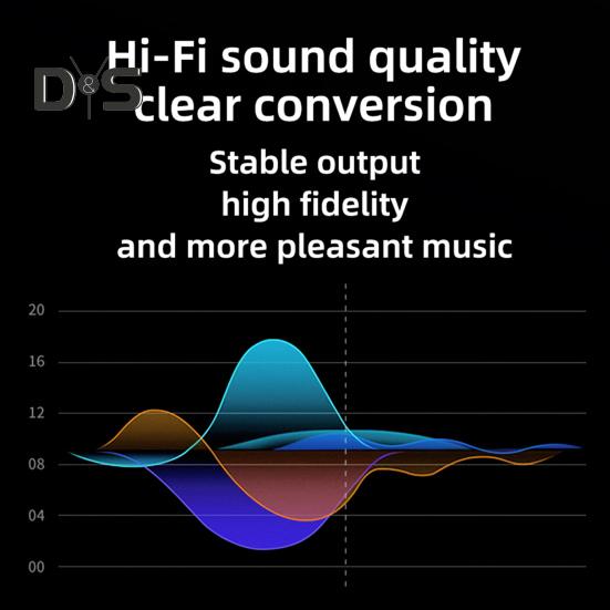 USB-C OTG Lade- und Datenadapterkabel 2-in-1 100 W PD Typ C auf USB 2.0 Konverter Schnelle Ladung und 5 Gbit/s Datenübertragung Nylon geflochten Überspannung