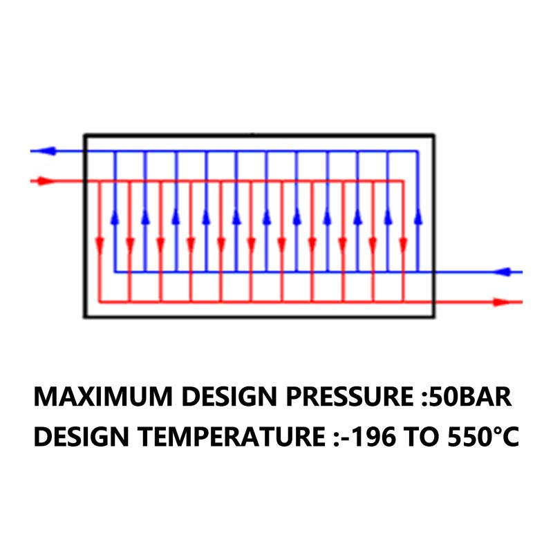 316L SS Brazed Plate Heat Exchanger BPHE for HVAC Chillers Heat Pumps Industrial Oil Coolers HP Condensers Copper Tubes