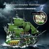Lego Setleri – Diğer lego setleri