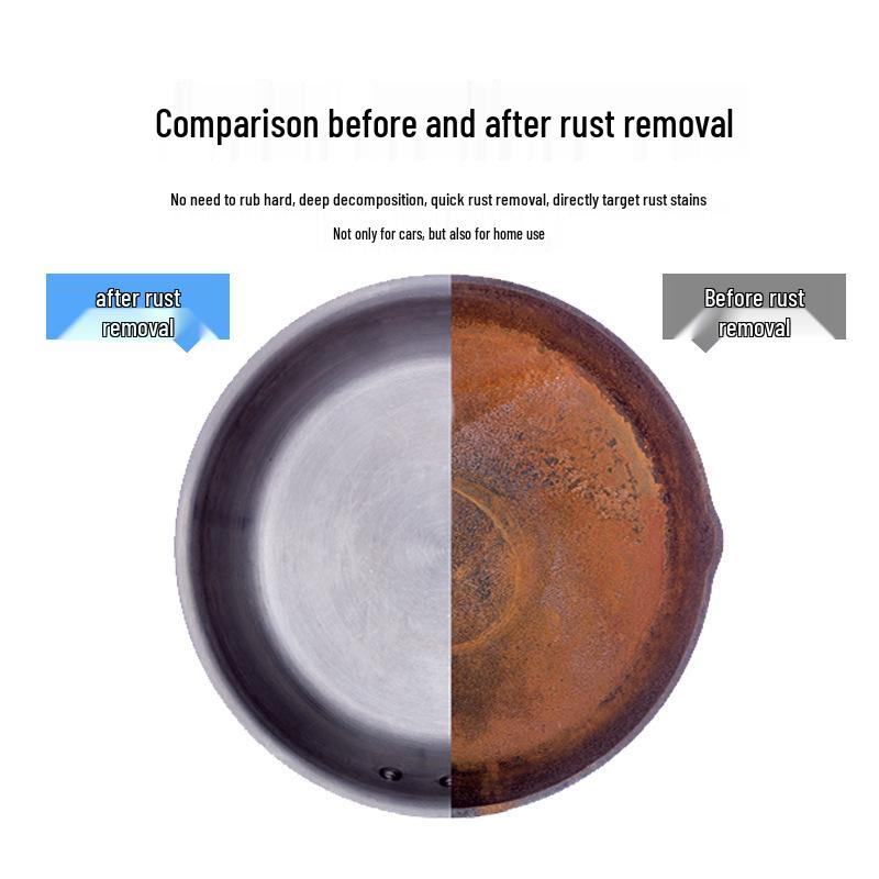 Rust & Stain Remover for Car Paint & Metal, Dissolves Iron Powder & Spots