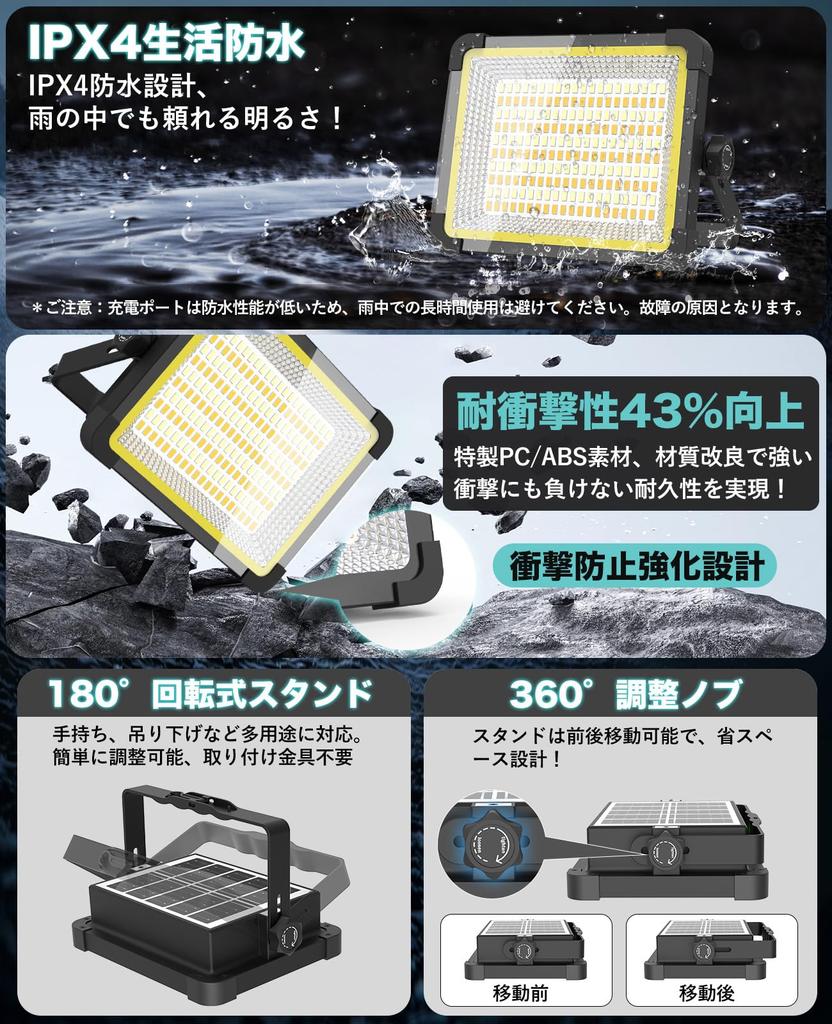 KIEWN Rechargeable LED Floodlight Brightness 23H Continuous Work Light for Outdoor Large IPX4 3 Stepless Ultra Magnetic Hook Ideal for Outdoor Night