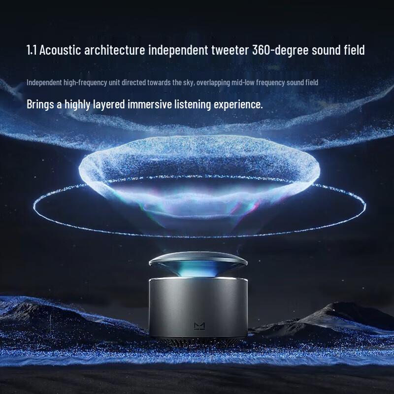 Tmall Genie X6 Smart Speaker