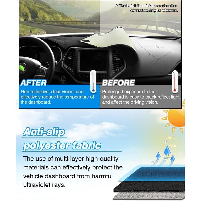 CARTIST Dash Cover Fit For Genesis GV80 2024 2025 Dashboard Cover Mat For GV80 Accessories Non-Slip Carpet Sunshield Glare UV Rays Protector