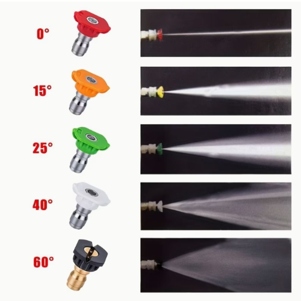 1/4 Quick Connect High Pressure Washer Nozzle Spray  Replacement Parts  Pressure Washer