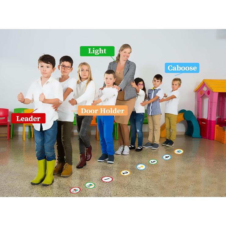 SICOHOME Line Up Spots for Classroom Floor Stickers - 36pcs Vinyl Line Up Dots 4" Removable Number Stickers for Classroom Decorations Kindergarten