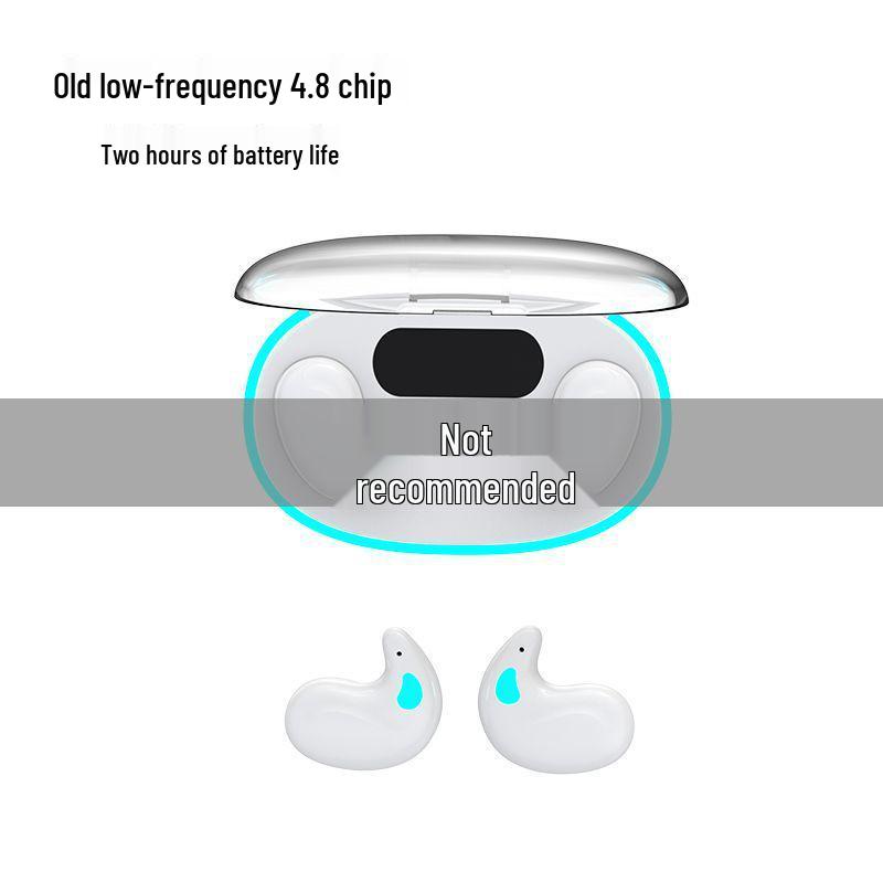 Wireless In-Ear Sleep Headphones: Long-Wearing, Noise-Canceling, Waterproof, Compact, Long Battery, High-Comfort.