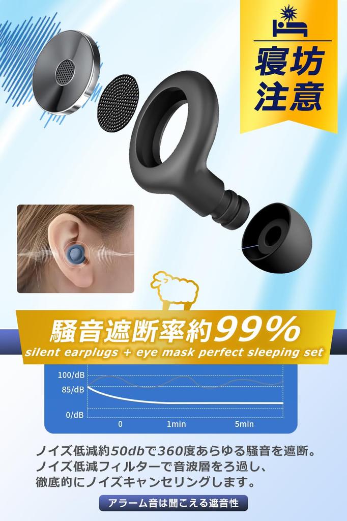 Health Research Institute by Sleep Earplugs and Silk Eye Mask Set High Sound Insulation 55db Reduction Noise Canceling Earphones for Use Only Snoring