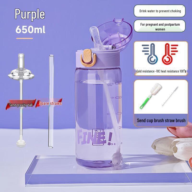 Tinle Maternity Heat-Resistant Straw Cup