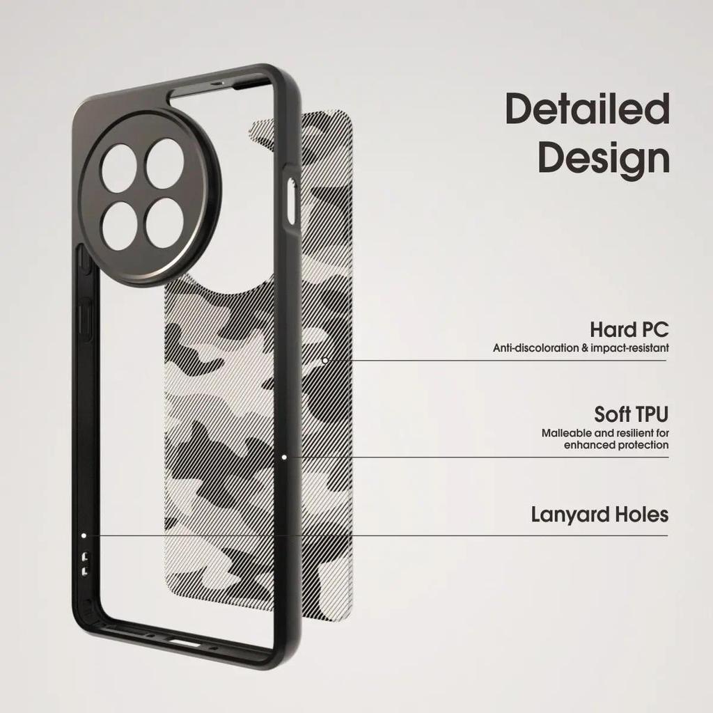 (Comes with wrist strap)IBMRS for OnePlus 13R Case,camo Clear transparent phone protection shell