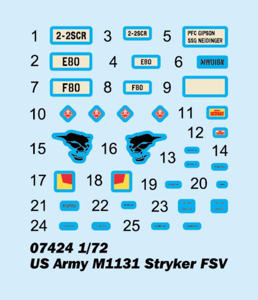 Trumpeter Skala Amerykański M1131 Stryker plastikowy model do składania 07424 1/72 (Pojazd bojowy)