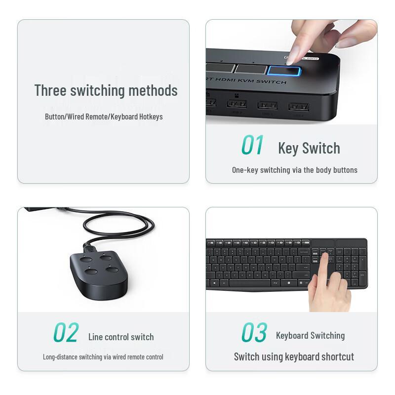 MT-viki 4-Port HDMI KVM Switch 4K@60Hz