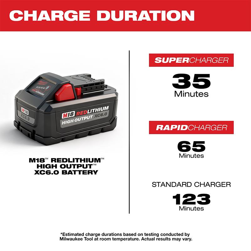 Original 21700 Milwaukee M18 18V xc6.0Ah Li-ion Rechargeable Battery, Replacement, for 48-11-1815 48-11-1850 Power Tools
