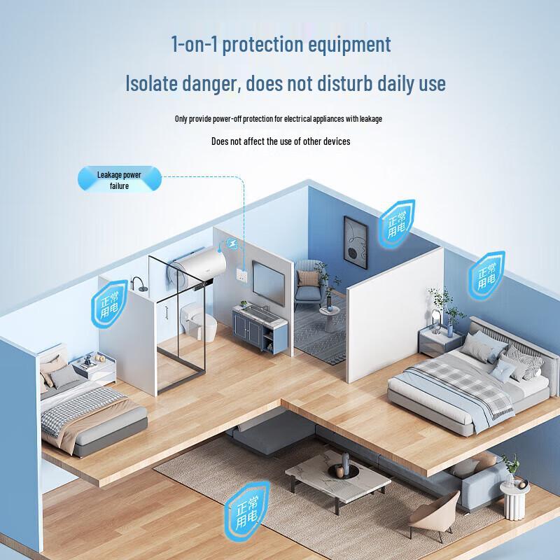 DELIXI 86-Type 16A Leakage Protection Wall Socket