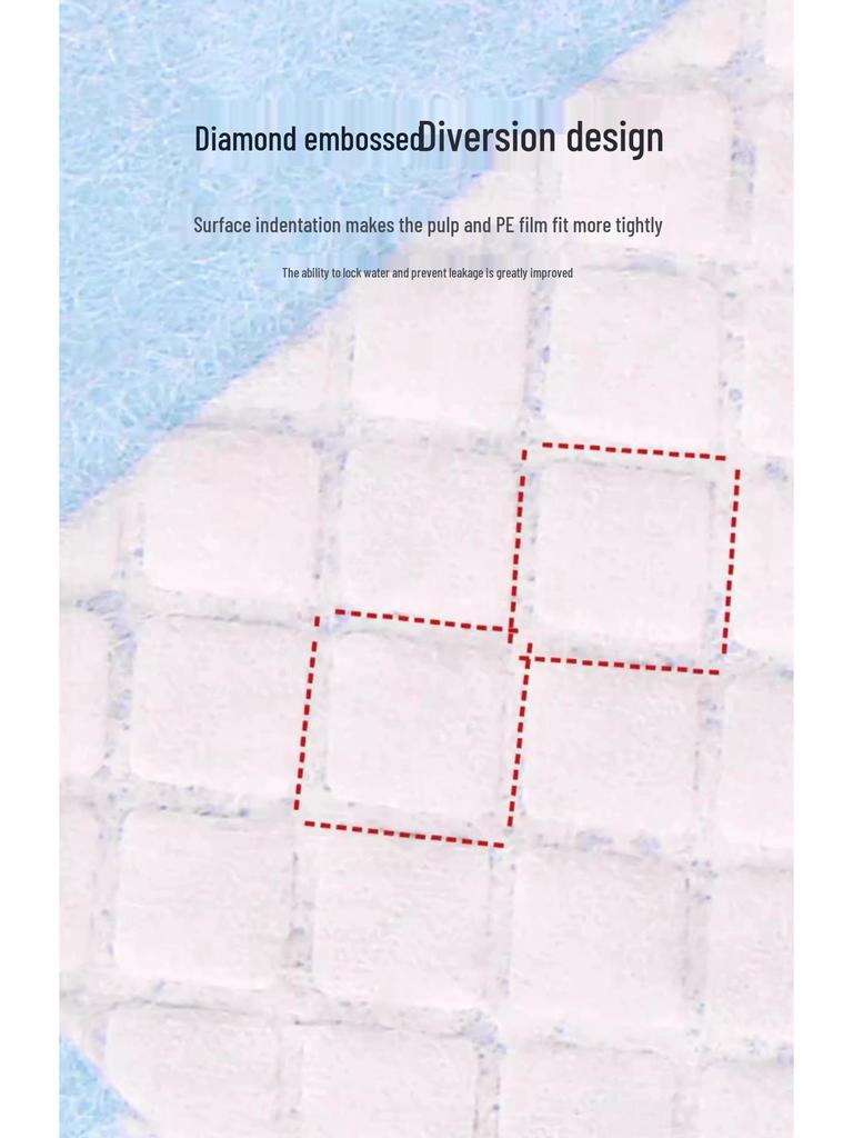 Pet Pee Pad Dogs & Cats - Thickened, Deodorant, Absorbent, Waterproof Disposable Urine Pads (100 Pack)